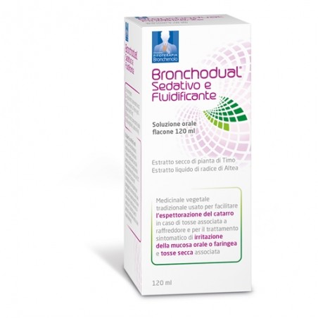 Kwizda Pharma Gmbh Bronchodual Sedativo E Fluidificante Soluzione Orale Estratto Secco Di Pianta Di Timo, Estratto Liquido Di Ra