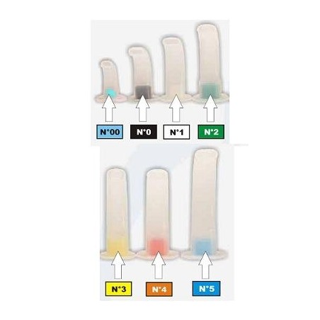 Pb Pharma Cannula Guedel 4 Rosso