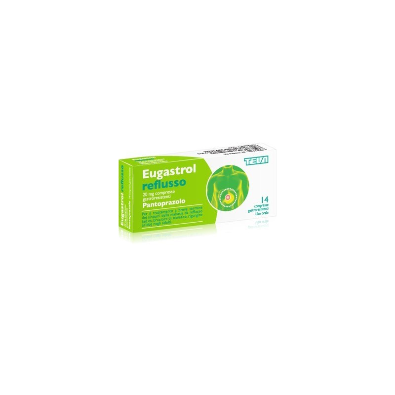 Eugastrol Reflusso 20 Mg 14 Compresse Gastroresistenti Pantoprazolo Medicinale Equivalente