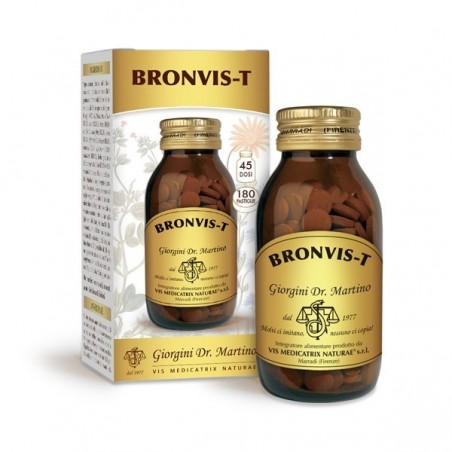 Dr. Giorgini Ser-vis Bronvis T 180 Pastiglie