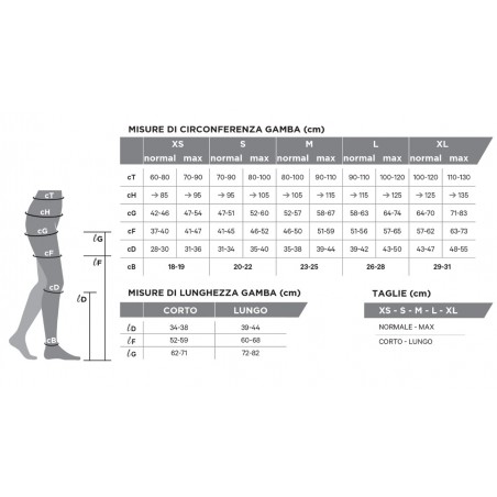 Gloria Med Gloriam Monocollant Soft141 Destro Xl Co