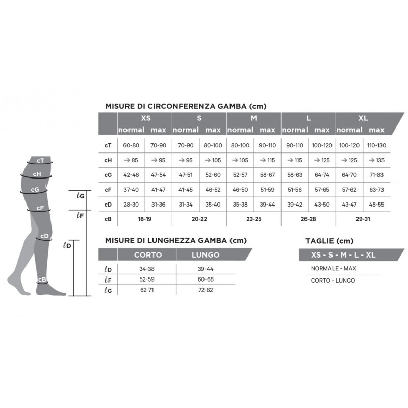 Gloria Med Gloriam Monocollant 142 Mx Sinistro M Lungo