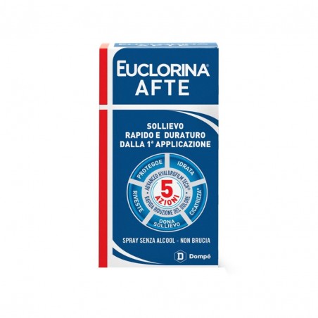 15ml di Euclorina Afte Spray Cicatrizzante da Dompé Farmaceutici