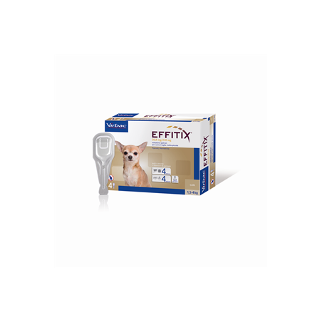 Virbac S. A. Effitix 26.8 Mg/240 Mg Soluzione Spot-on Per Cani Di Taglia Molto Piccola