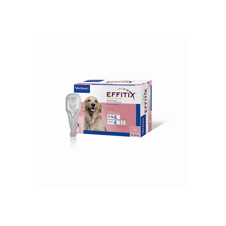 Virbac S. A. Effitix 268 Mg/2400 Mg Soluzione Spot-on Per Cani Di Taglia Grande