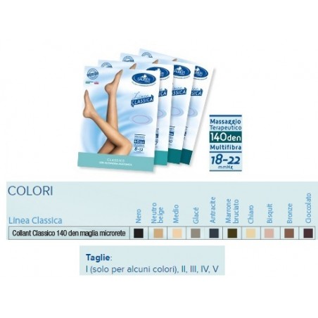 Desa Pharma Sauber Collant 140 Denari Maglia Microrete Chiaro 2 Linea Classica