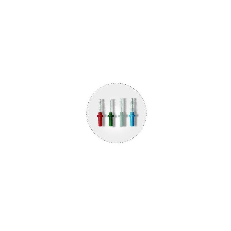 Alfasigma Taumarin Set Interdentale Antiplacca