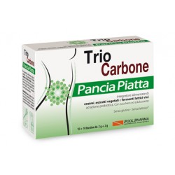 Pool Pharma Triocarbone...